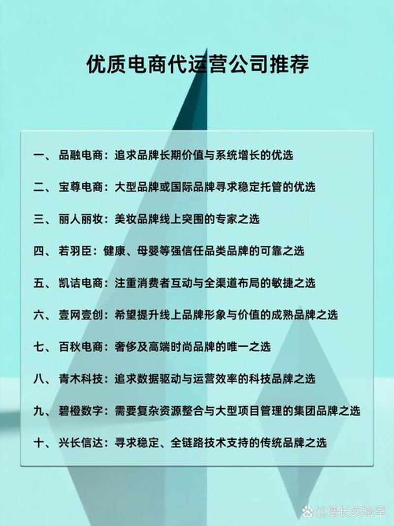 电商客服外包