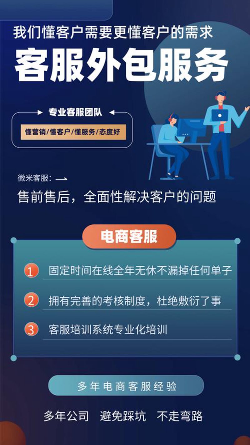 电商行业动态：精准把握产品上架的机遇与挑战